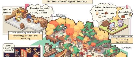 复旦大学NLP团队发布80页大型Agent模型综述：一窥AI智能体的现状与未来