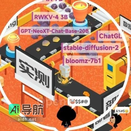 百川13B-Chat-4bits量化版本测试：3090跑得动，效果基本一致！