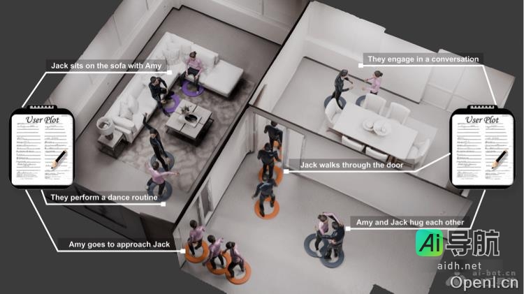 Sitcom-Crafter的封面图