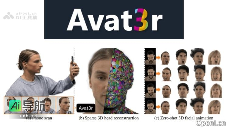 Avat3r