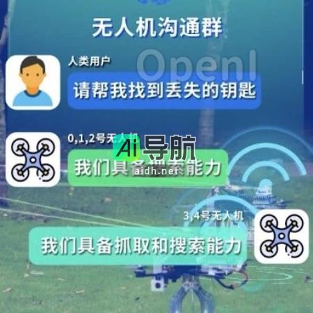 西安工业大学发布创新「群聊式」无人机控制框架：实现类人对话交互、主动环境感知、自主实体控制