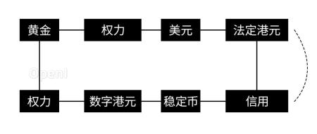 警惕香港的安全风险