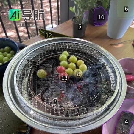 增加「标记」为视觉线索，使GPT-4V更精准、更细致识别微软等品牌