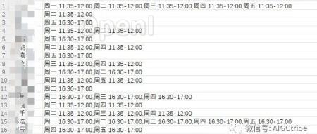 使用ChatGPT进行零代码Excel数据统计分析整理