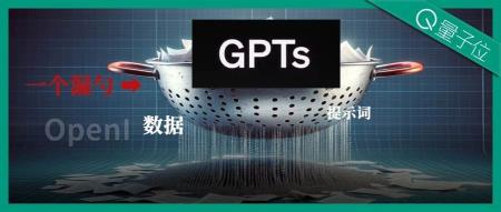 微软内部禁用ChatGPT：GPTs新bug暴露隐私风险