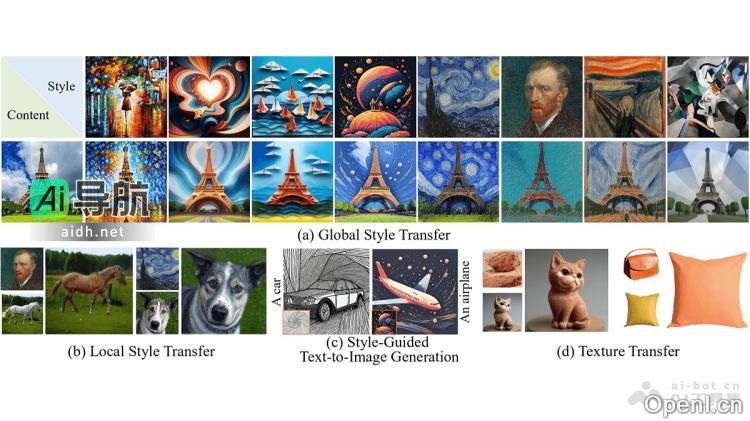 SigStyle的封面图