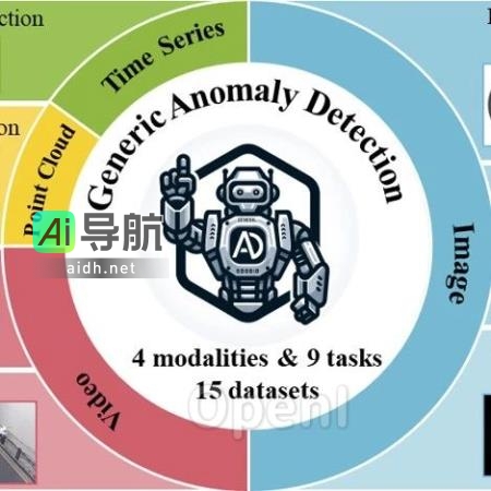 揭秘GPT-4V在全方位异常检测表现的华科大等研究最新进展
