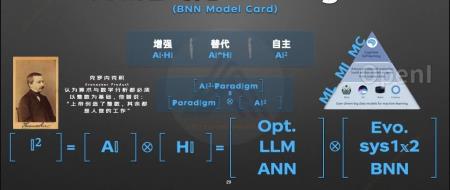 陆奇分享：创业者需要学习，而且要学得快！