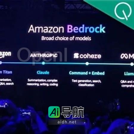 亚马逊最新Claude2.1、Llama 2大幅降低生成式AI开发门槛