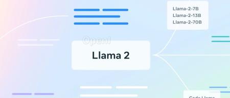 Llama生态系统：过去、现状与展望