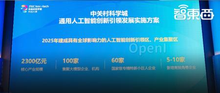 北京推出大招！建设AI大模型公共算力平台，培育10家独角兽