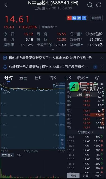 外滩大会：突破通用人工智能算力瓶颈，迎来绿色计算时代