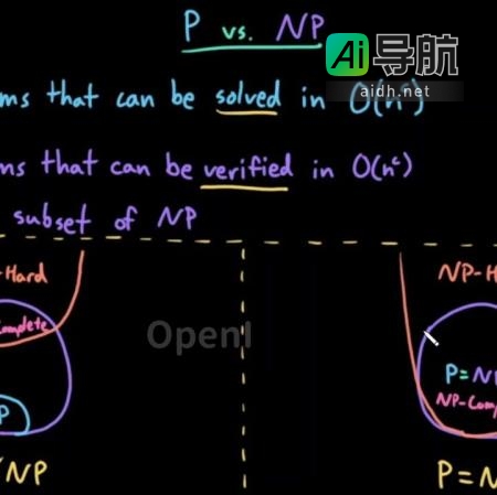 GPT-4在进行97轮对话后得出P≠NP的结论