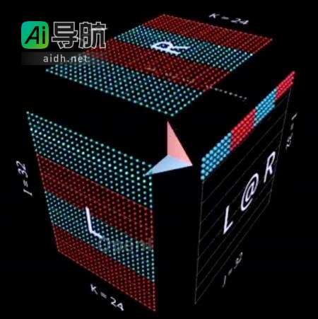 PyTorch 最新工具 mm：矩阵乘法和 Transformer 注意力的 3D 可视化