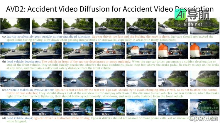 高效编辑文案：AVD2独家揭秘，新鲜资讯抢先知！