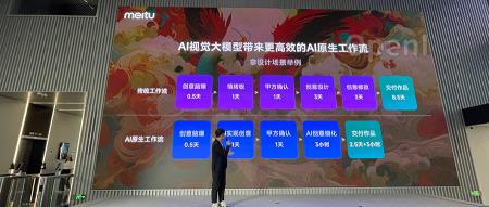 美图自研视觉大模型3.0发布：生图“脑补”和精准修图全面进化，100天看得见巨变