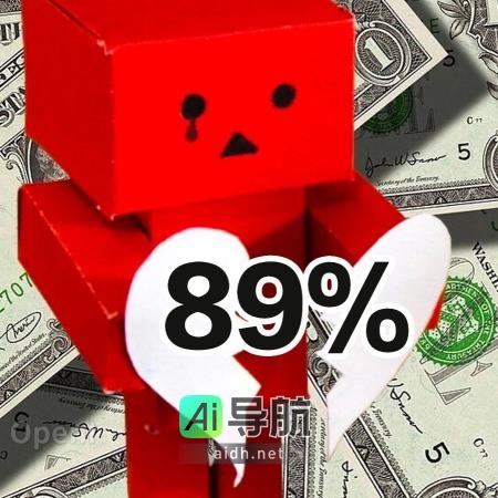 OpenAI贡献超60%，中国AI芯片投融资世界第一，超美国两倍，生成式AI全球投融资220亿美元，美国占比89%