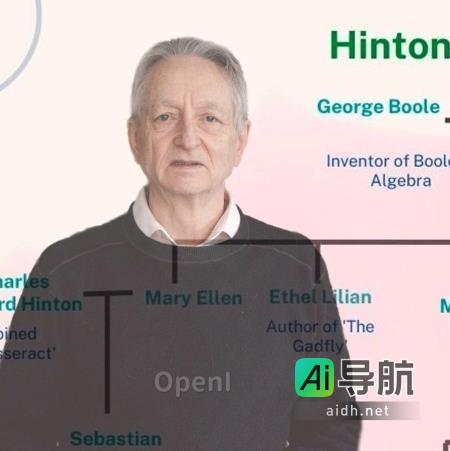 AI教父Hinton家族科学传承，全员尽显科学巨匠风采！曾言：博士是追求，工作才是真正的放松