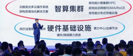 关键在于提高性价比：大模型产业落地实践指南