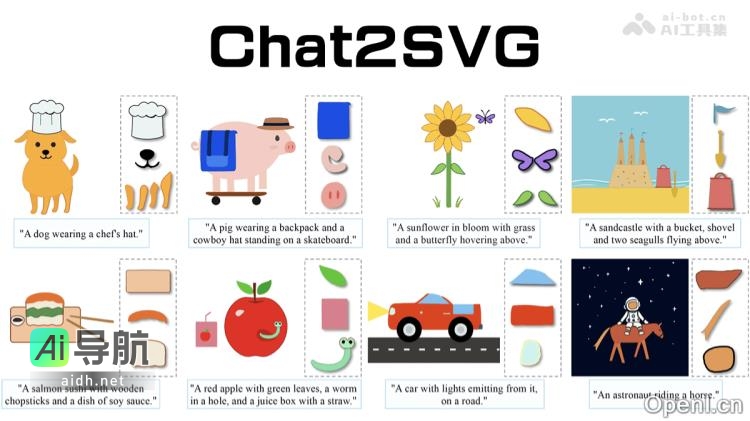 Chat2SVG