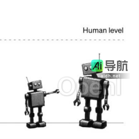 OpenAI发布超级对齐项目：AI引领AI，GPT-2监督GPT-4