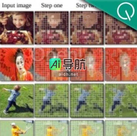 北大新发布的多模态大模型：可在混合数据集上直接应用于图像和视频任务训练