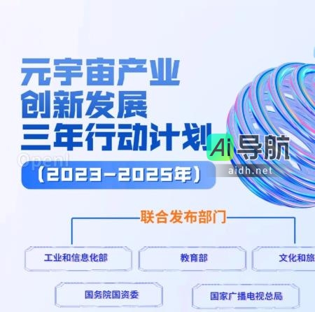 《元宇宙产业创新发展三年行动计划（2023—2025年）》七问+一图解析