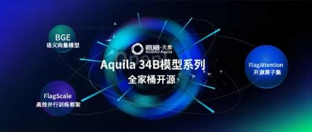 智源发布强大的开源中英双语LLM模型“全家桶”，超越Llama 2