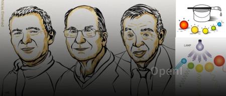 诺贝尔奖揭晓插曲：3位得主提前公布，彰显「量子点」夺桂冠