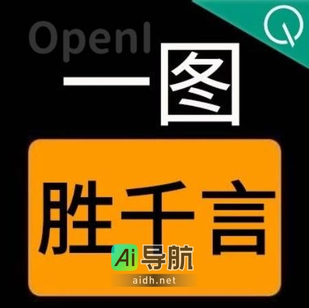 NeurIPS 2023研究：多模态查询方法让大模型看图比打字管用，准确率提升7.8%