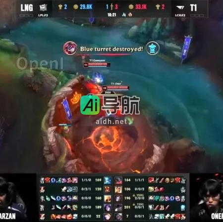 开发者利用OpenAI GPT-4视觉API，创新解说梅西足球比赛和英雄联盟游戏【修改后的标题】