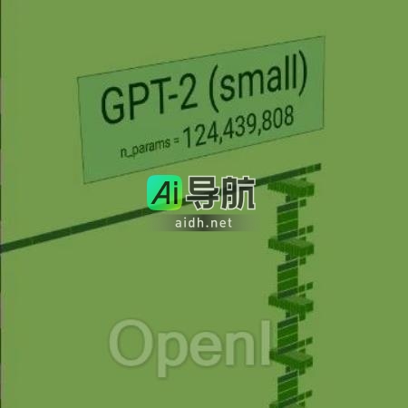 Transformer大模型3D可视化：GPT-3和Nano-GPT每一层清晰呈现