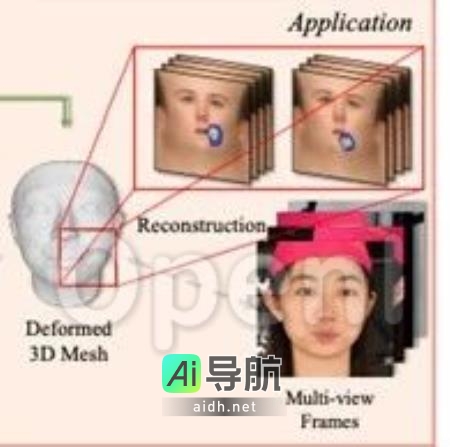 腾讯AI Lab ICCV 2023论文解读：高精度低成本3D游戏人脸重建方案