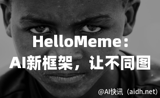 HelloMeme:AI新框架,让不同图片表情逼真迁移的封面图