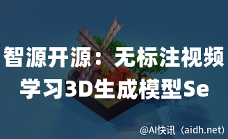 智源开源:无标注视频学习3D生成模型See3D的封面图