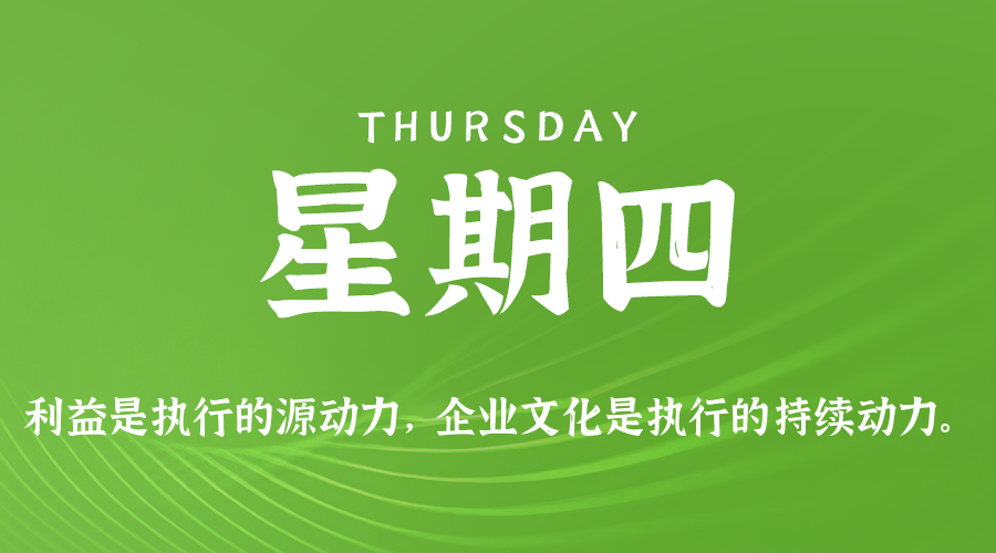 11月20日（周四）60秒每日热点新闻速览！