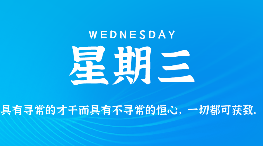 12月17日（周三）60秒每日热点新闻速览！