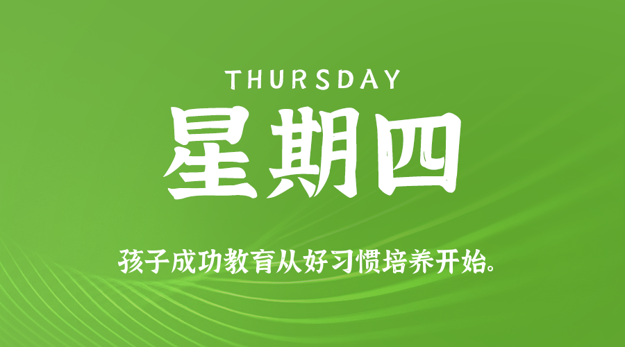 12月18日（周四）60秒每日热点新闻速览！
