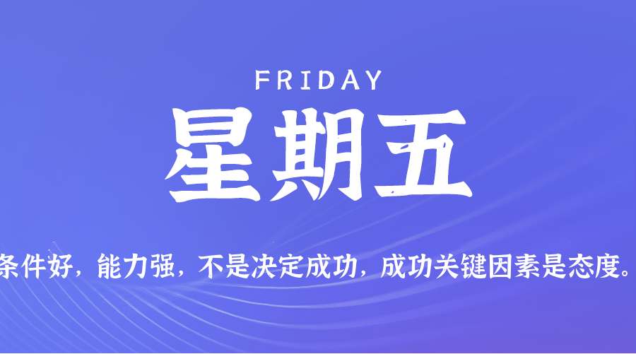 12月19日（周五）60秒每日热点新闻速览！