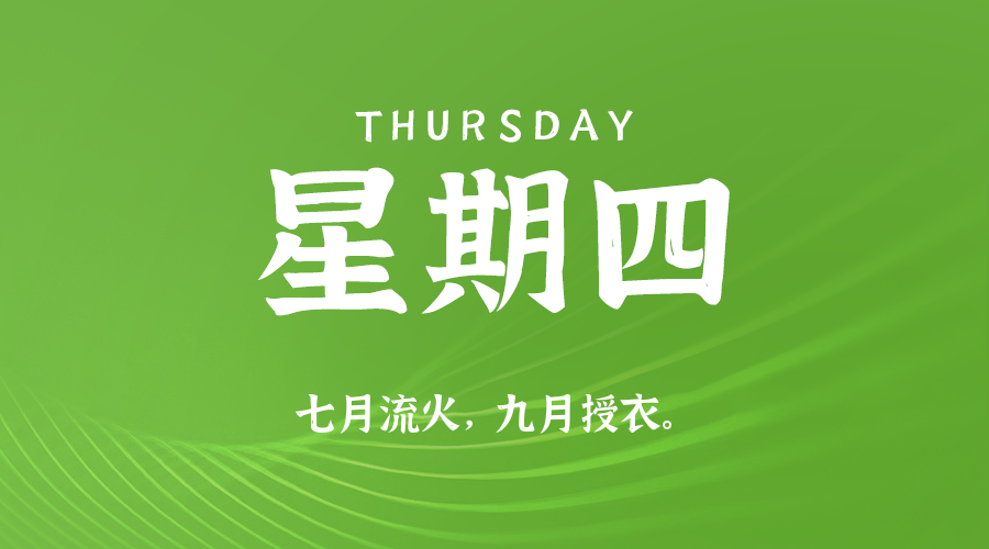 01月15日（周四）60秒每日热点新闻速览！