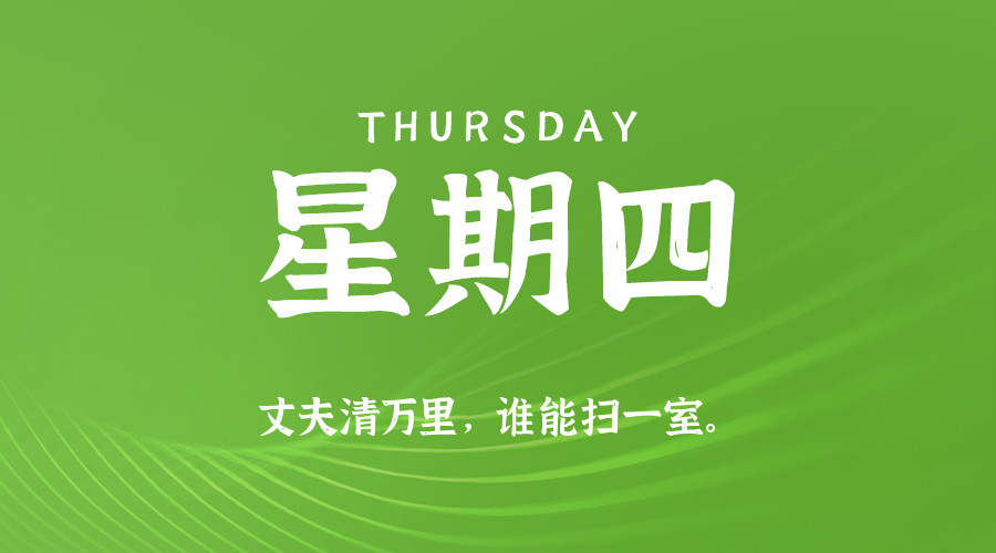 02月12日（周四）60秒每日热点新闻速览！