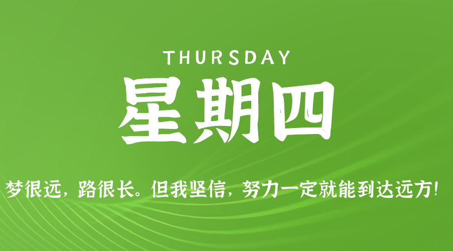 02月19日（周四）60秒每日热点新闻速览！