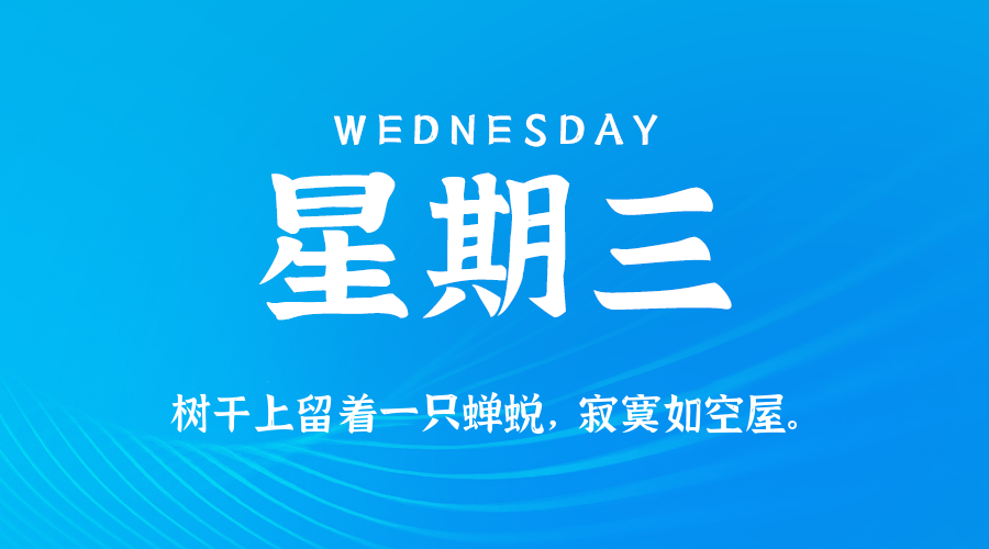 02月04日（周三）60秒每日热点新闻速览！