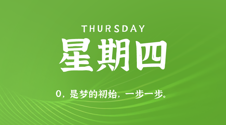 03月26日（周四）60秒每日热点新闻速览！