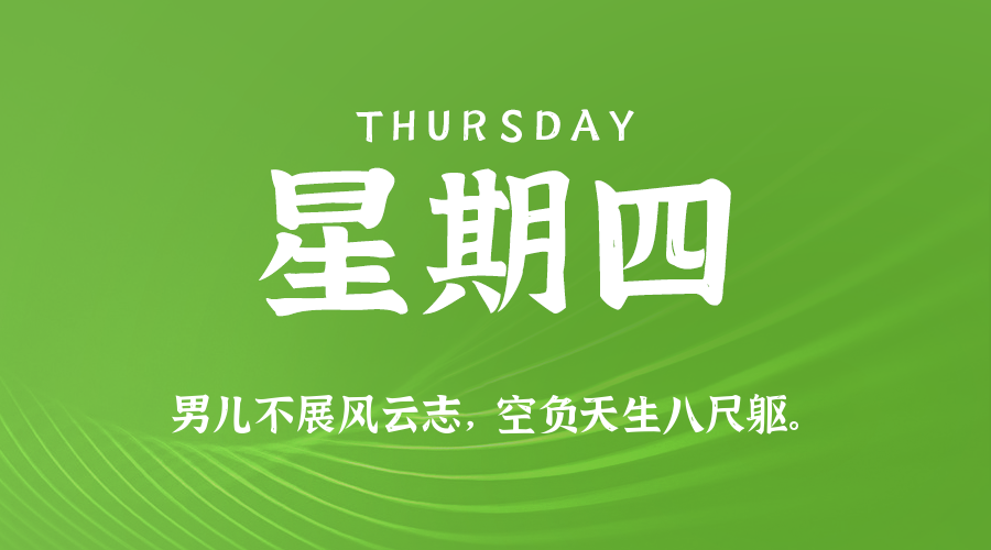03月19日（周四）60秒每日热点新闻速览！