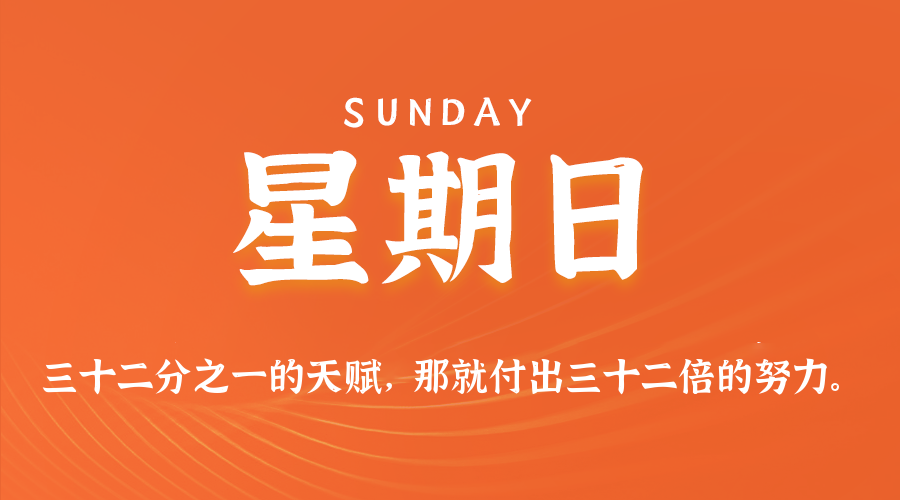 03月01日（周日）60秒每日热点新闻速览！