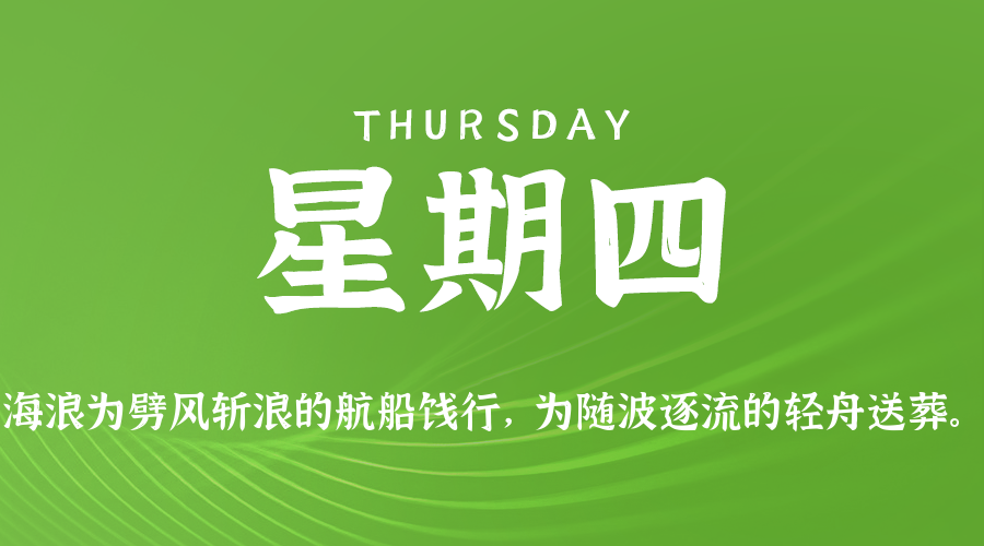 04月09日（周四）60秒每日热点新闻速览！