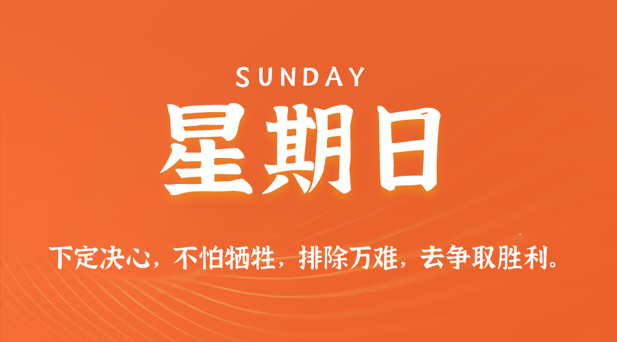 04月12日（周日）60秒每日热点新闻速览！
