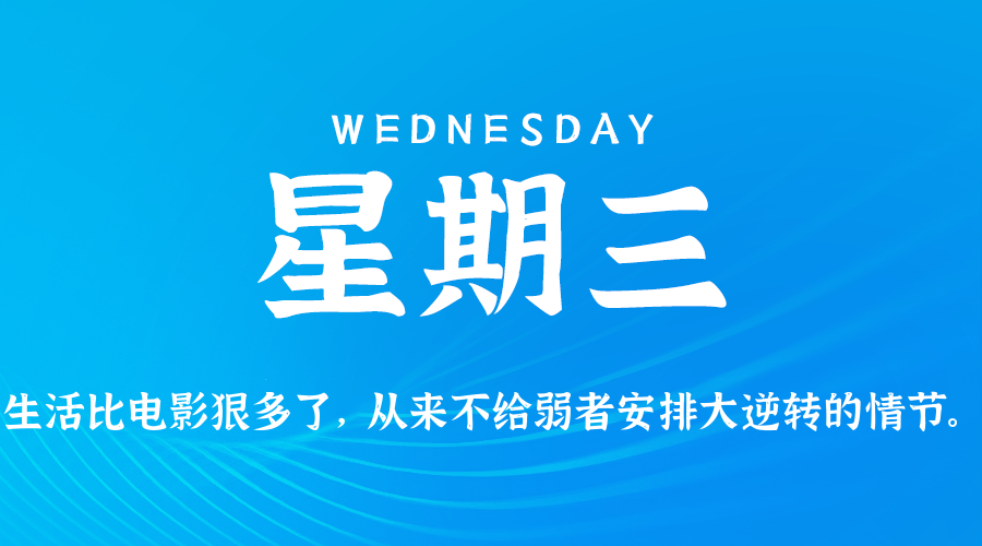 04月08日（周三）60秒每日热点新闻速览！
