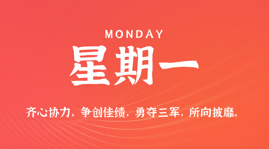 04月06日（周一）60秒每日热点新闻速览！